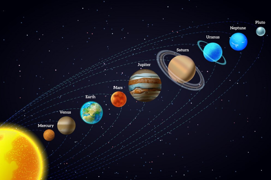 7.2 Orbits of Planets and Satellites