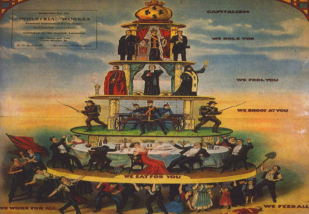 Sociopolitical Structure