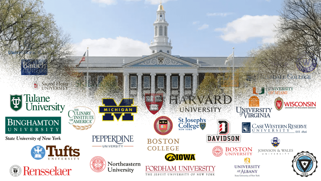 Top colleges