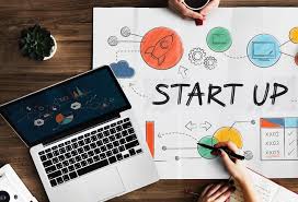 “Start Up Company” Everything You Need to Know