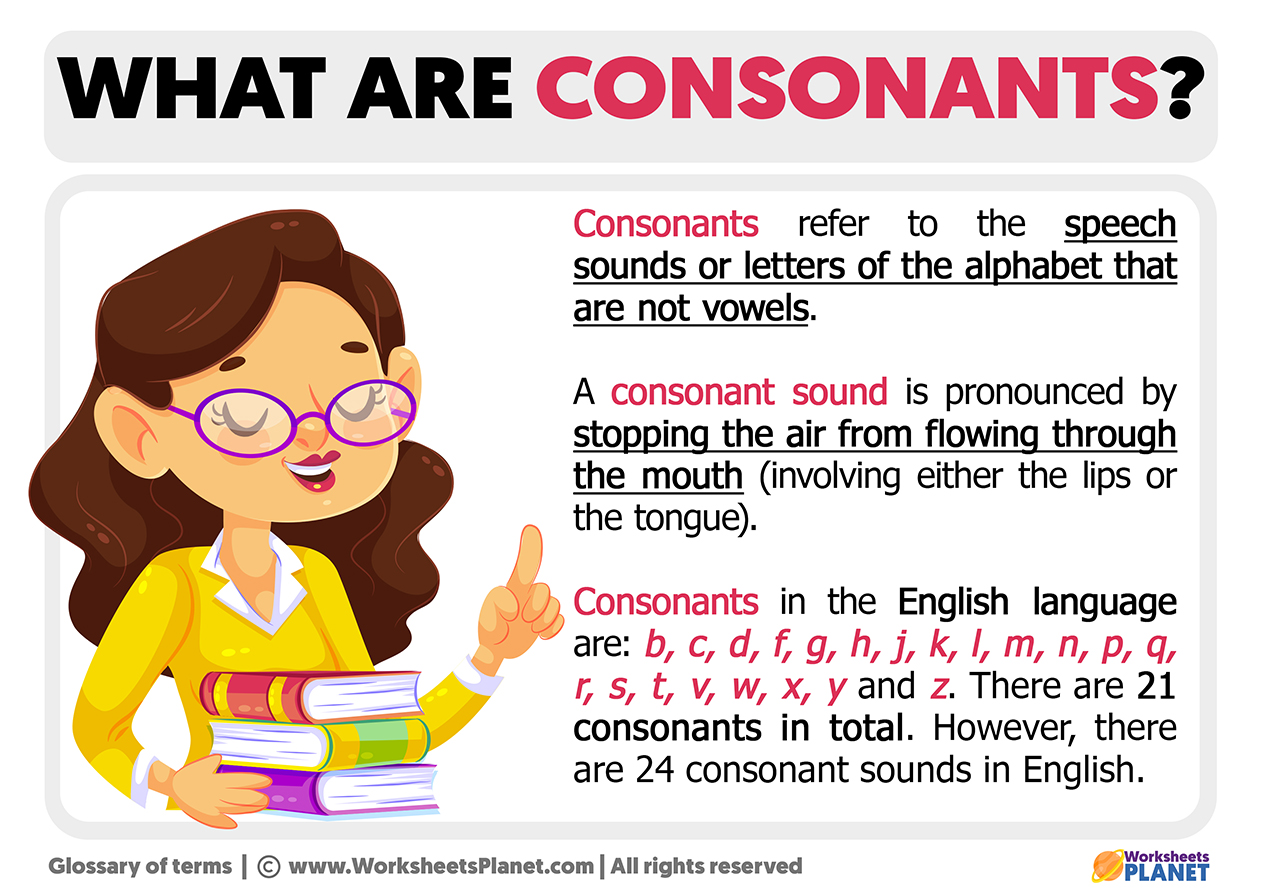 What Is a Consonant?