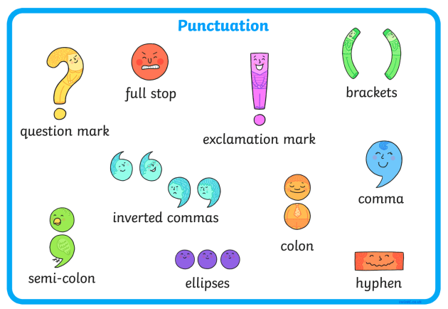 What Is Punctuation?