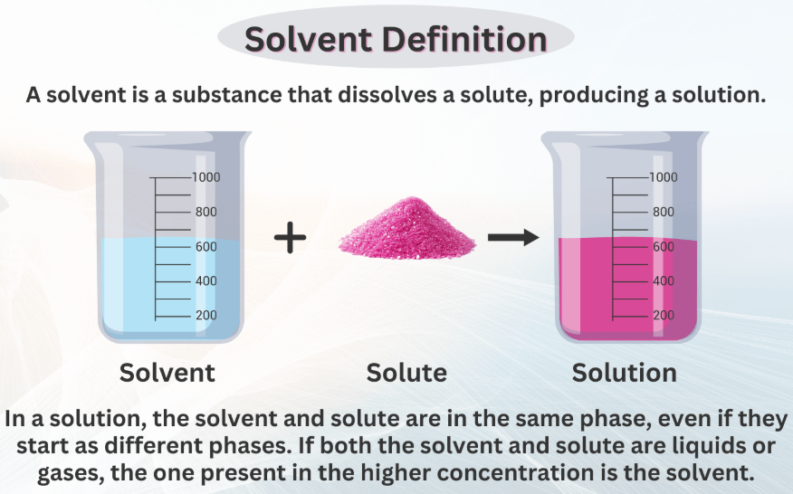 What Is a Solvent?