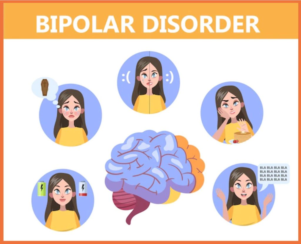 Etiology of Bipolar Disorder: Everything You Need to Know