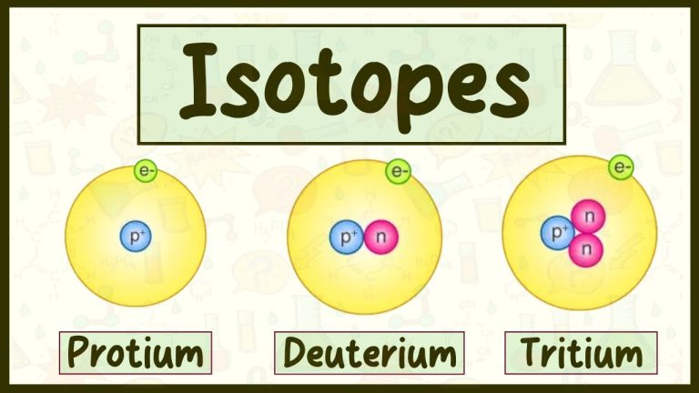 What Is Isotopes: - Sly Academy