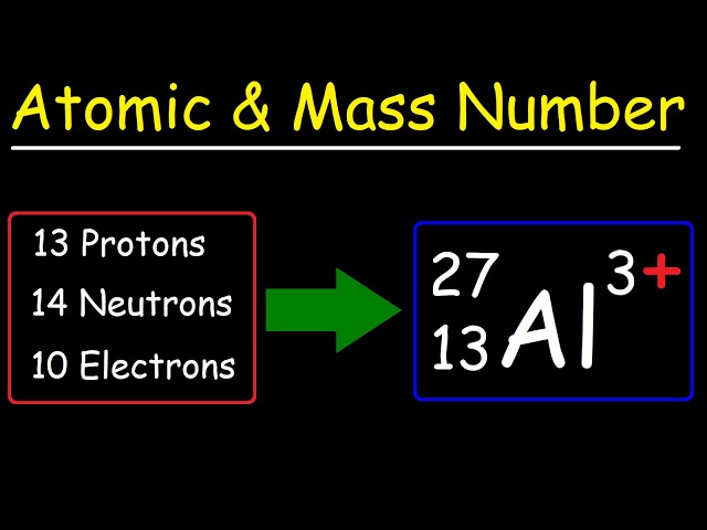 What Is Mass Number