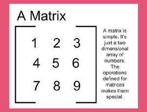 What Is Matrix